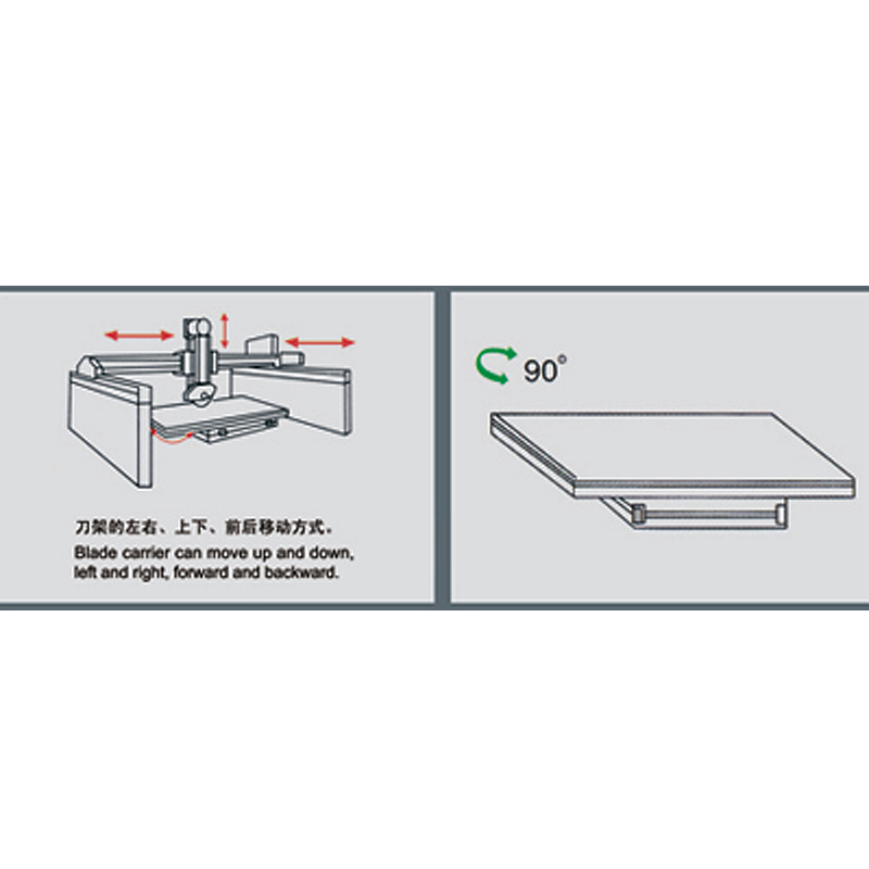 Qszq - 1200 Corte de bloques